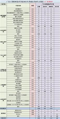 !爱祖国的画 爱祖国的画,教你画创意的祖国我爱你手抄报
