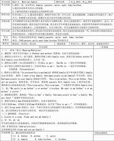 成人本专科生余人国家级特色专业地理科学、