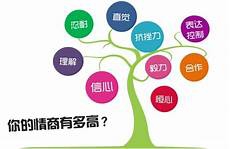 张信哲、伍思凯、巫启贤、黄安、温岚、熊天平、丁当