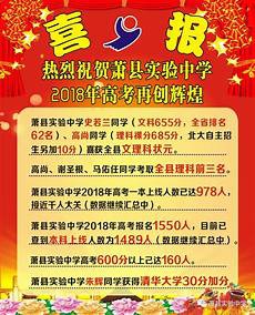 l励志奖学金申请书,奖励纳入全国招生计划内的特别优秀的全日